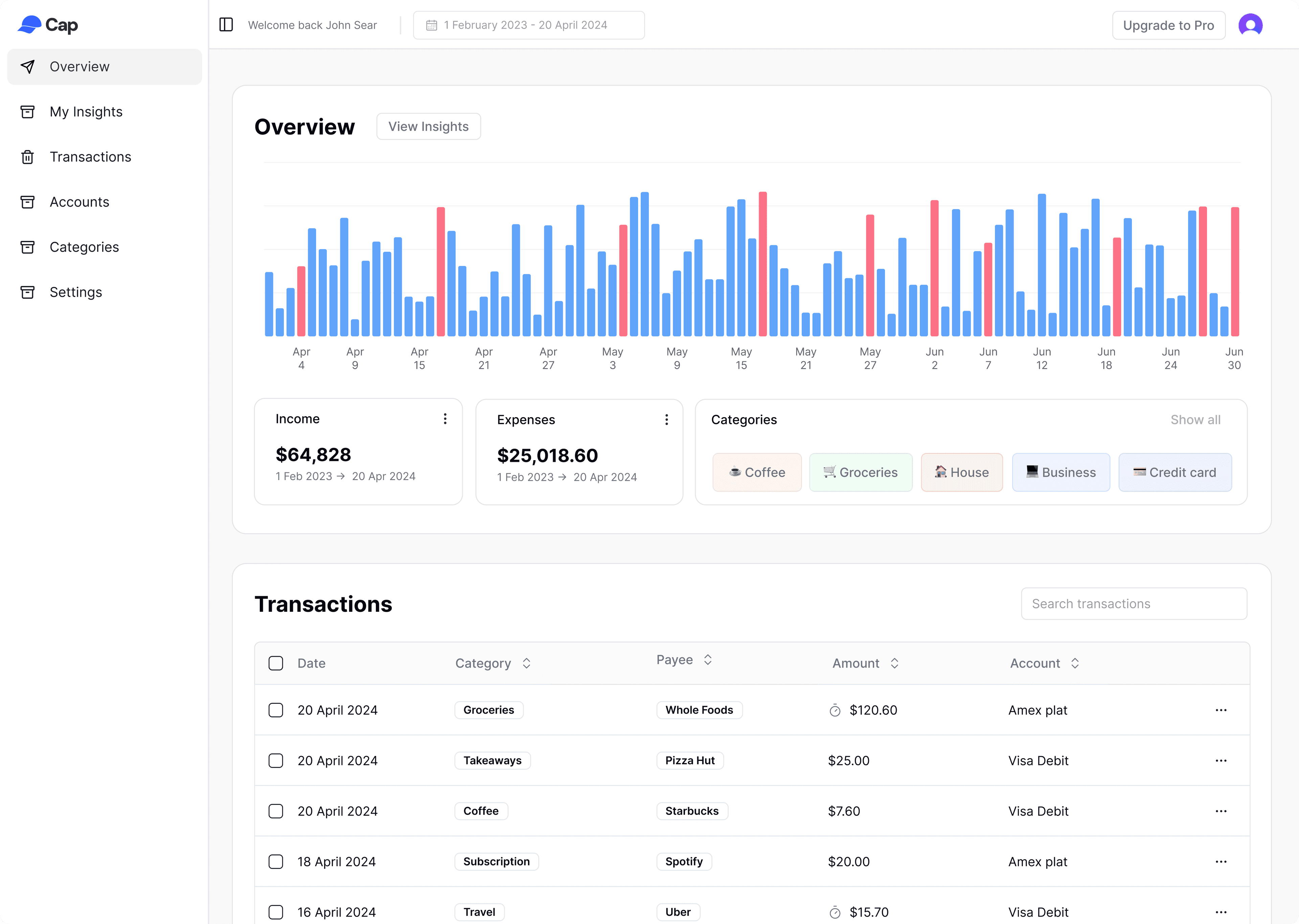 Project showcase